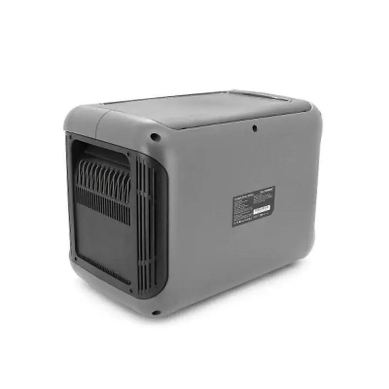 Зарядна станція ALLPOWERS R1500 LITE 1600W 1056Wh (R1500 LITE) - фото 5