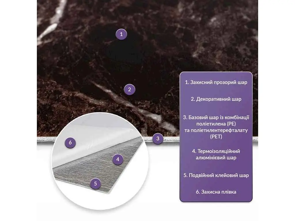Самоклеюча стінова плитка STICKER WALL 600x300x2мм PET
(D) SW-00002319 - фото 3