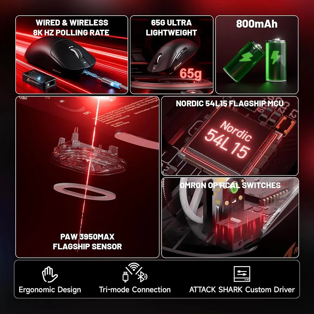 Бездротова миша ATTACK SHARK X8 Ultimate 42000 DPI PAW3950MAX,8K Sensor,Nordic 54L15 Чорна - фото 2