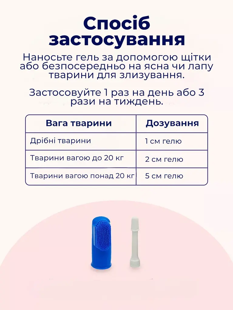 Гель для догляду Orozyme Орозим, чищення зубів ясен для тварин проти зубного каменю, нальоту ротової порожнини + щітка - фото 6