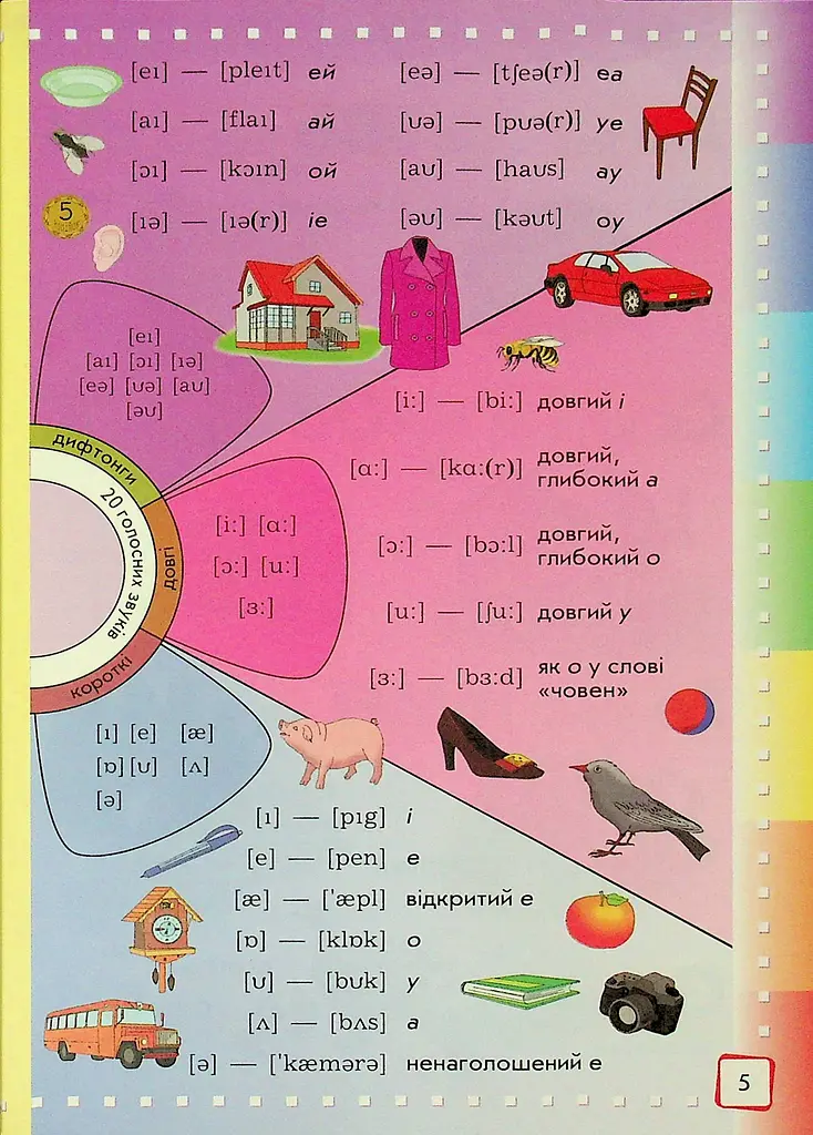 Ілюстрований англо-український словник. 1-4 класи - фото 4