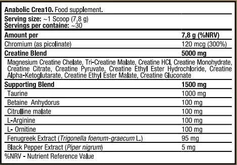 Комплекс з 10 форм Креатин Kevin Levroneа Anabolic CREA10 - 207 г - фото 2