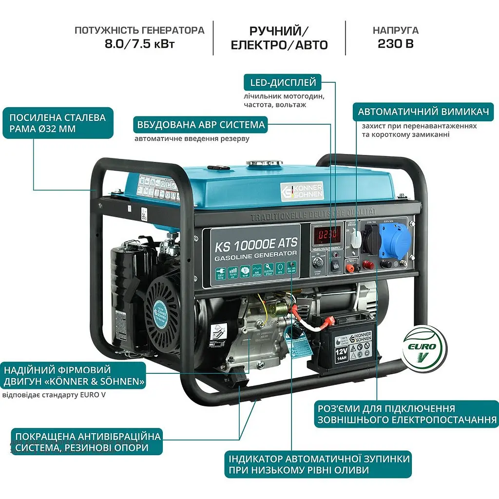 Генератор бензиновий Konner&Sohnen KS 10000E ATS [116988] - фото 11