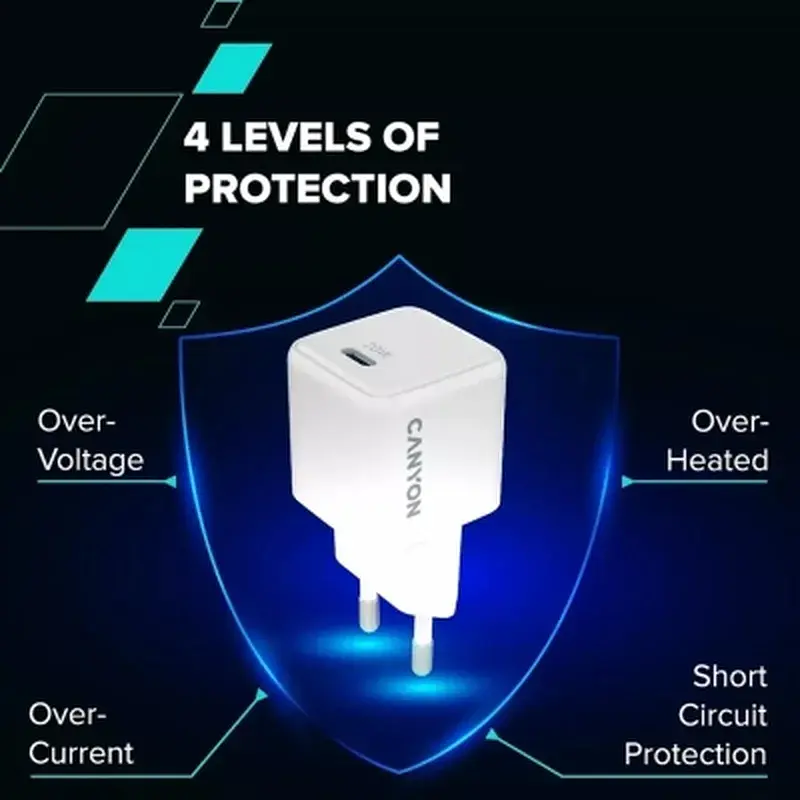 Зарядний пристрій Canyon CU20C GaN 20W 1xPD EU White (CNS-CUW20C) - фото 7