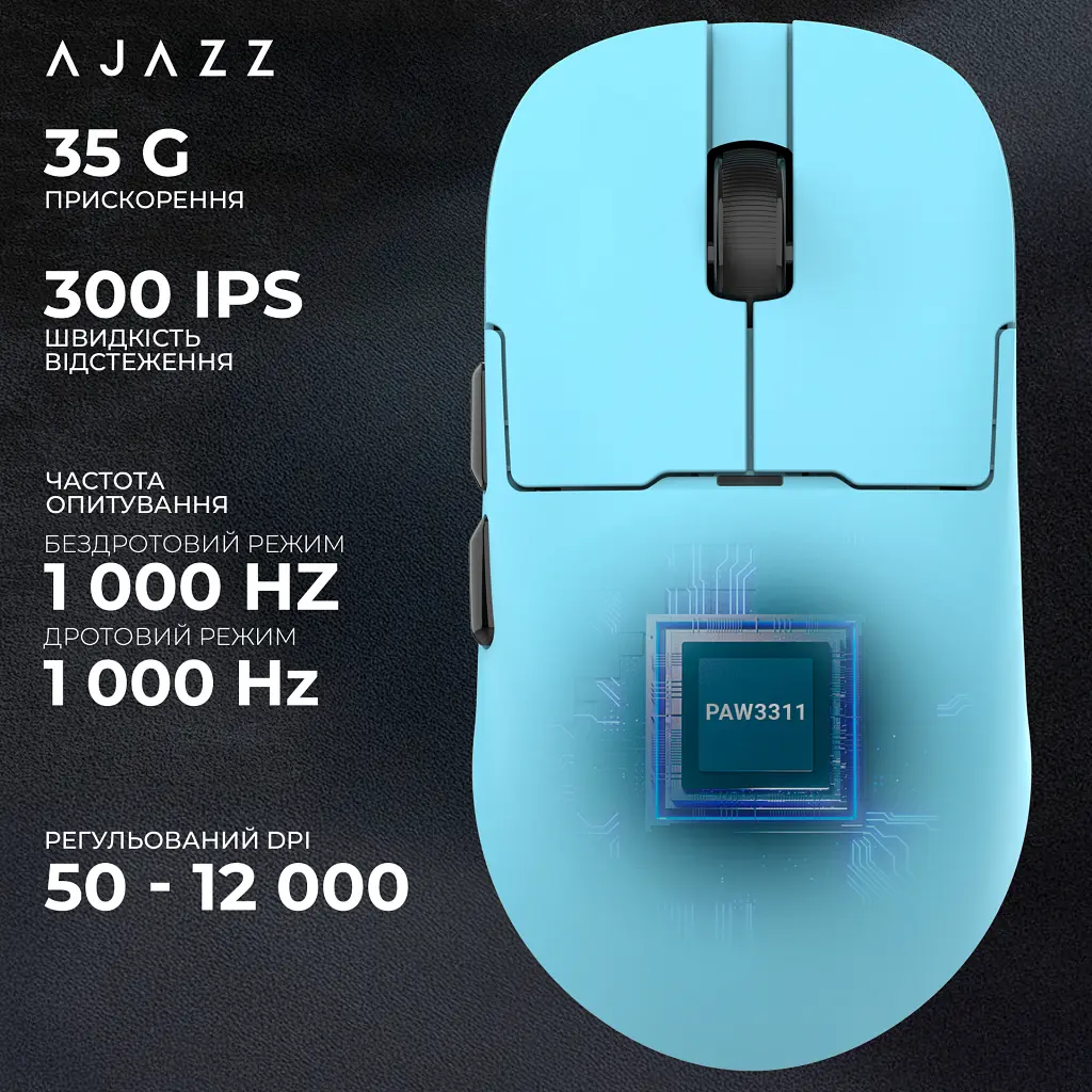 Мишка Ajazz AJ159P MC Wireless/Bluetooth/USB Charging Dock Blue (AJ159P-MC-Blue) - фото 12