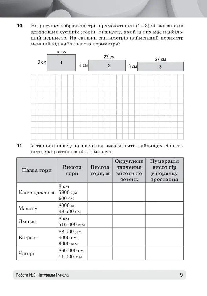 Математика. 5 клас. Діагностичні роботи - Тамара Кордиш - фото 5