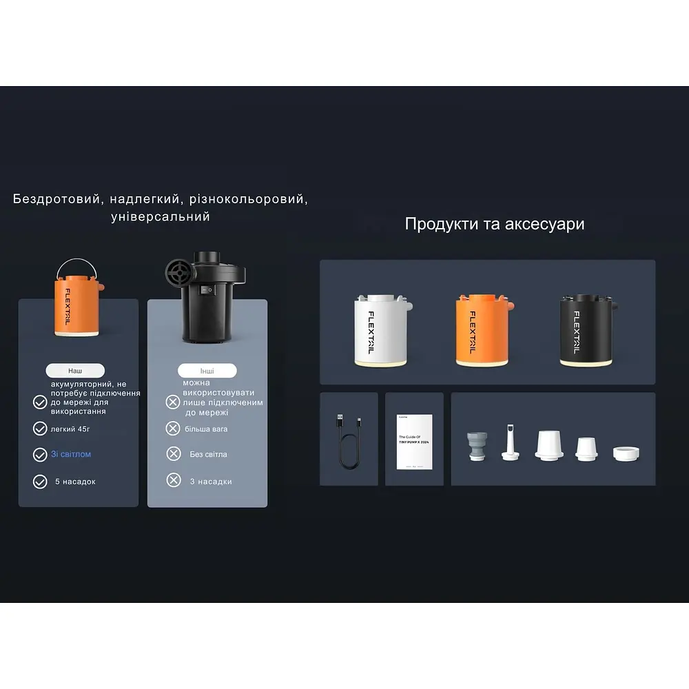 Насос-ліхтар кемпінговий Flextail Tiny Pump Х, чорний із вакуумними пакетами 2 шт. (50х70) - фото 12