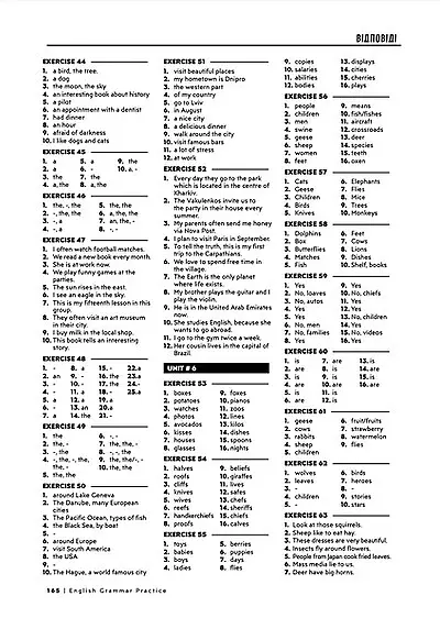 English Grammar Practice - фото 12