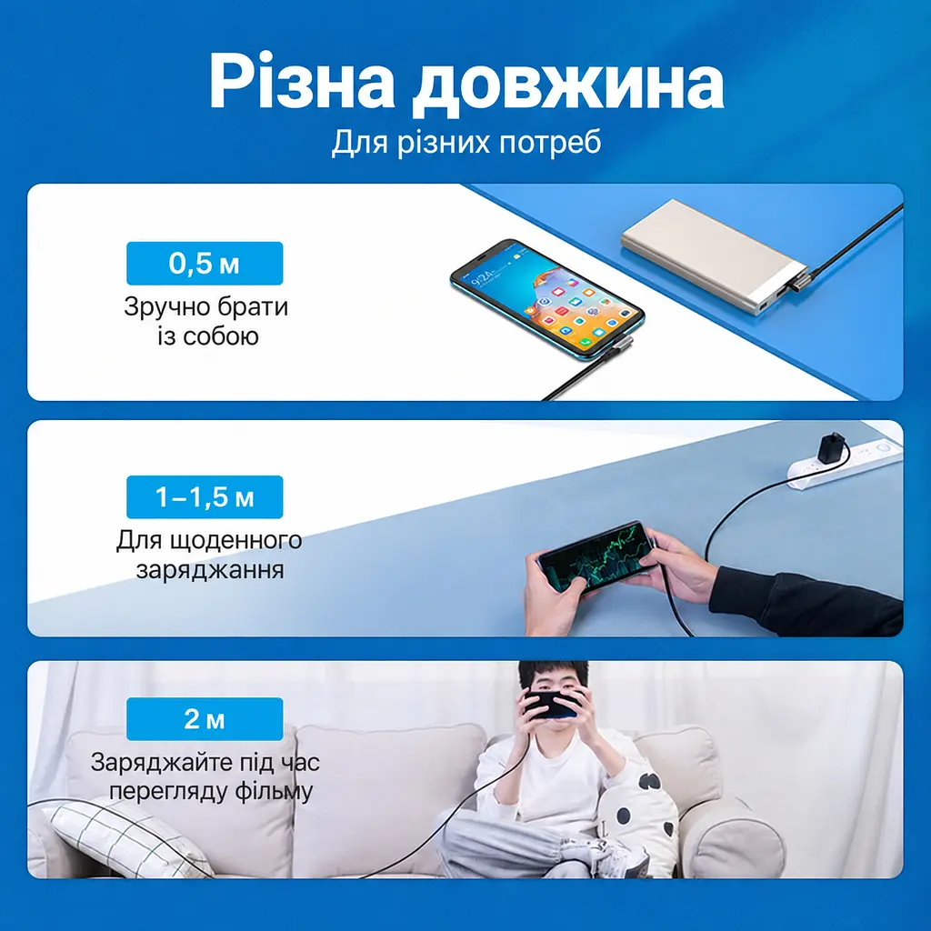 Кабель Vention TANHD USB-C - USB-C кутовий 90° PD 100 Вт 0,5 м сірий (TANHD) - фото 13