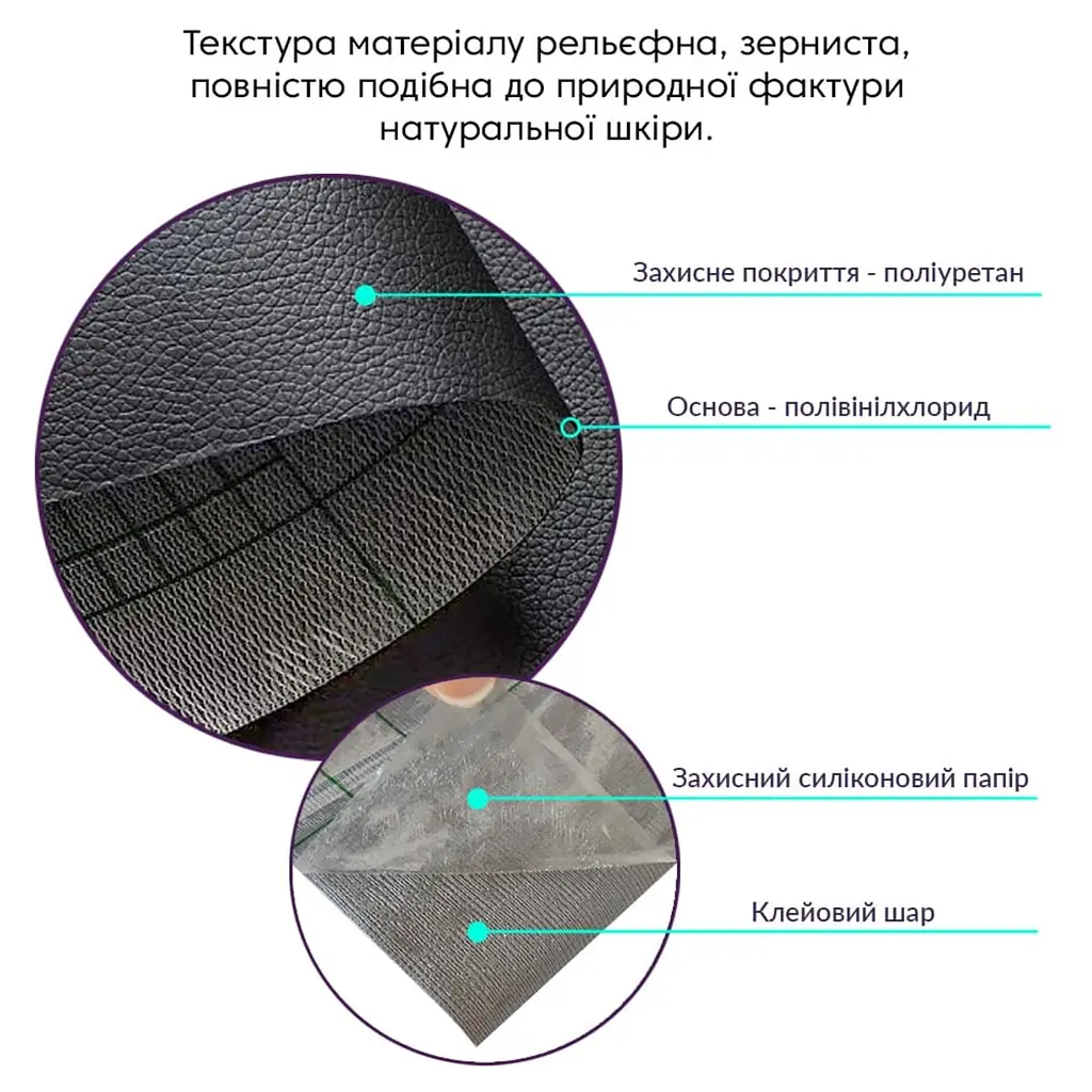 Самоклеюча екошкіра в рулоні Sticker Wall 1.37x1 mx0.5mm BLACK (D) SW-00001358 - фото 3