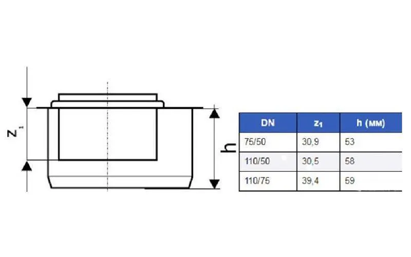 Редукція коротка каналізаційна VSplast ⌀ 110х50 мм Сірий 30412 - фото 2