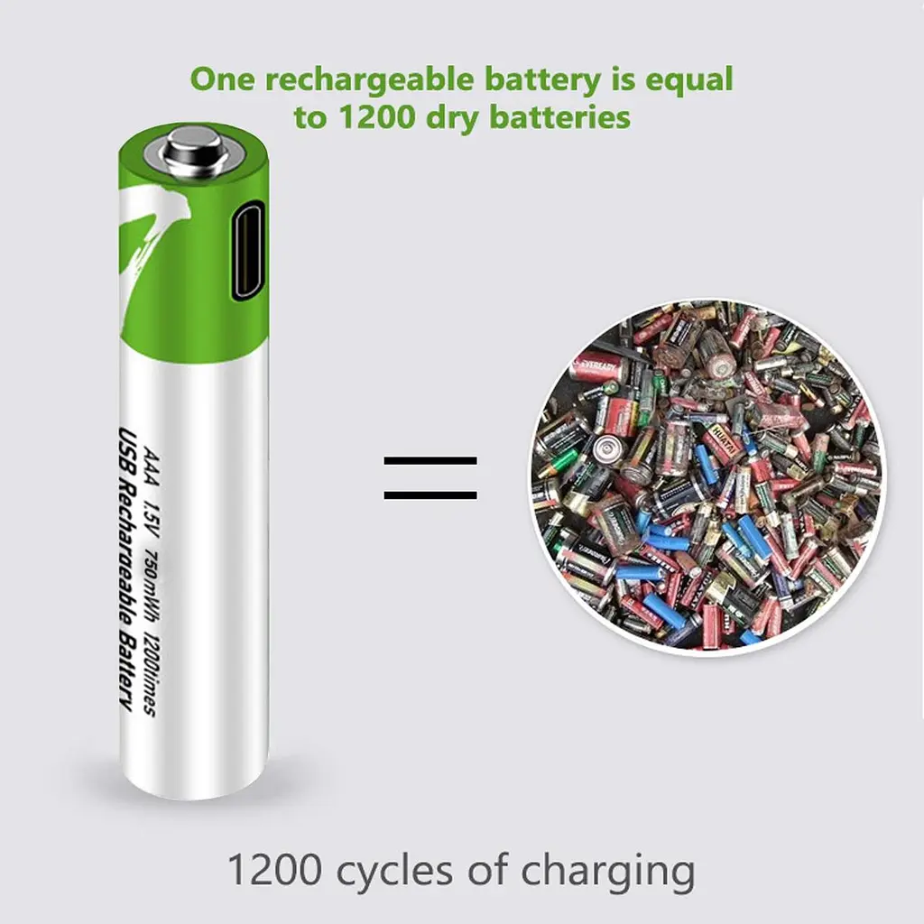 Акумулятор AAA Smartoools 500 mAh мізинчиковий Li-Ion із вбудованою зарядкою Type-C 1.5V Випуклий плюс (19325) - фото 5