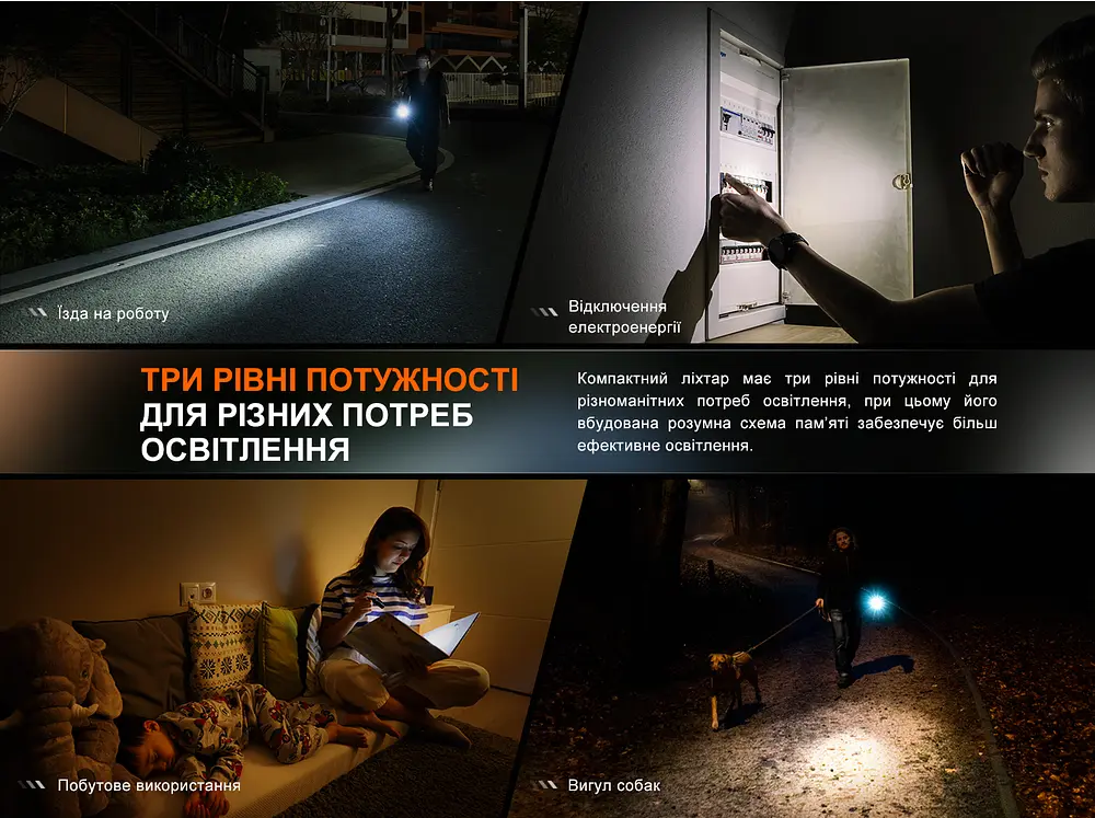 Ручний ліхтарик Fenix E12 V3.0 (Чорний) - фото 6