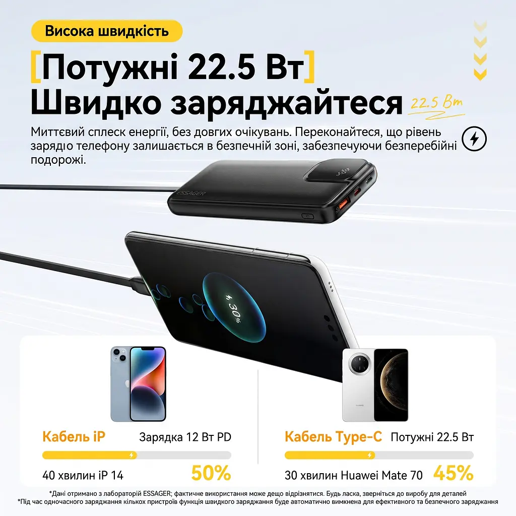 Повербанк Essager ES-D023 20000 mAh 22.5W з вбудованими кабелями USB-C та Lightning, чорний - фото 5
