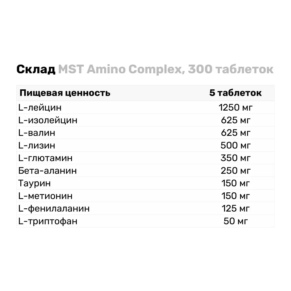 Аминокислота MST Nutrition Amino Complex, 300 таблеток - фото 3