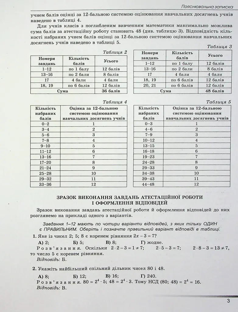 Державна підсумкова атестація 2023. Збірник завдань. Математика 9 клас - Олександр Істер - фото 3