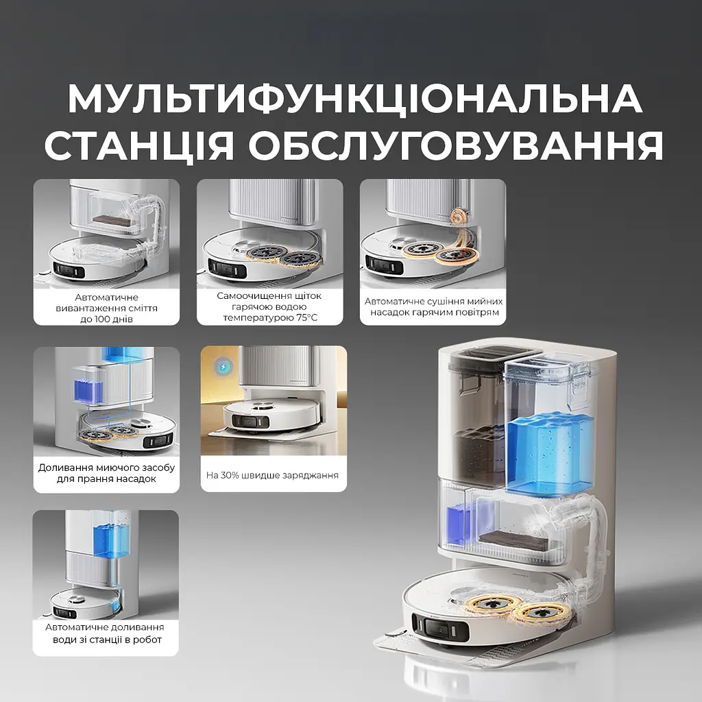 Робот-пылесос моющий Dreame Bot L40 Ultra AE White - фото 4