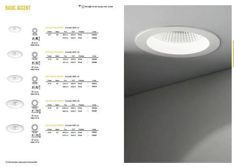 Точковий світильник Ideal Lux BASIC ACCENT 15W 3000K (193465) - фото 5