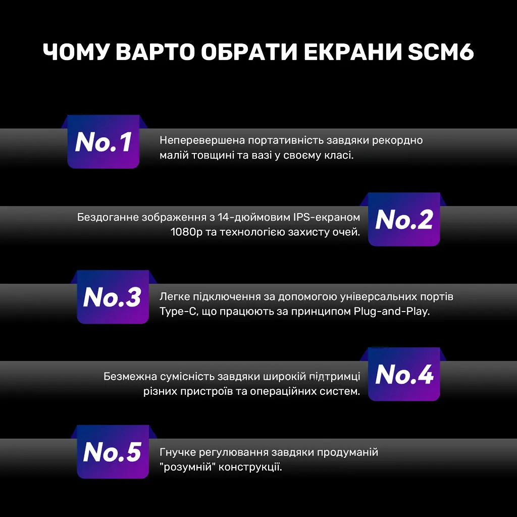 Монітор Blackview Single Screen 14inch (BVSCM6) - фото 6