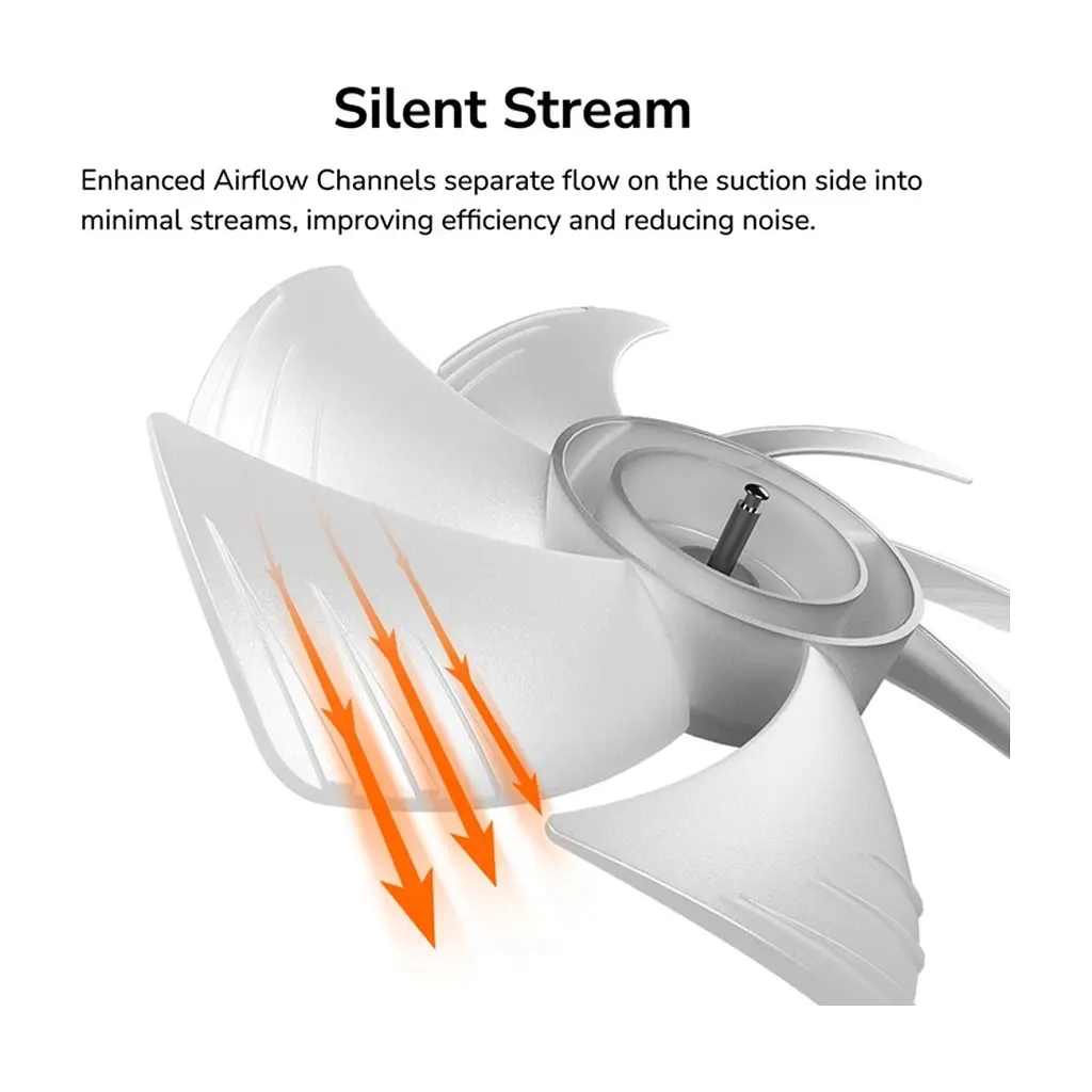 Кулер до корпусу Cougar SC140 ARGB RB (White) - фото 2