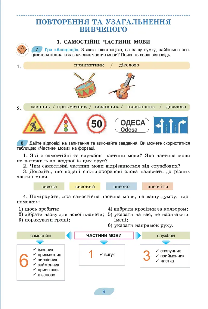 Українська мова 8 клас. Підручник - Віктор Заболотний - фото 7