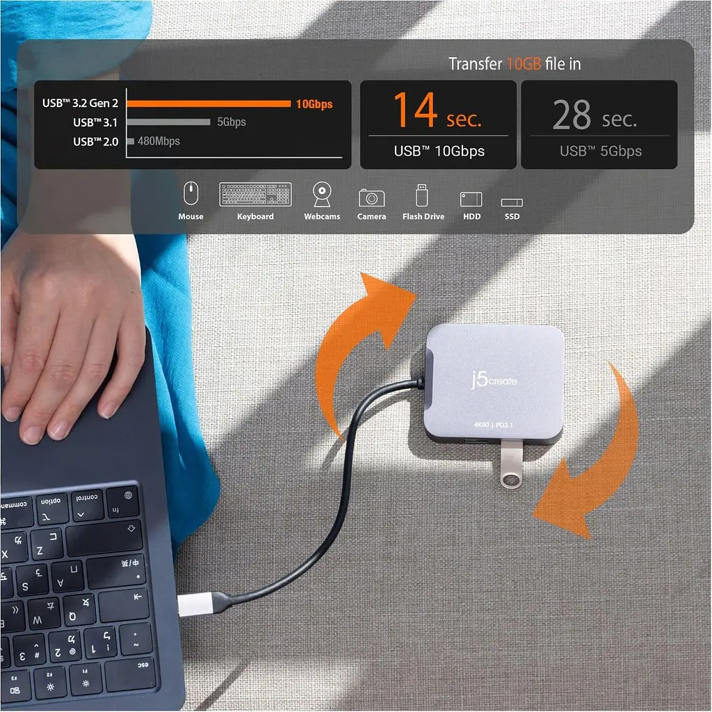 Багатопортовий мультиадаптер J5create JCD3191-N, USB Type-C 5-в-1 білий - фото 7