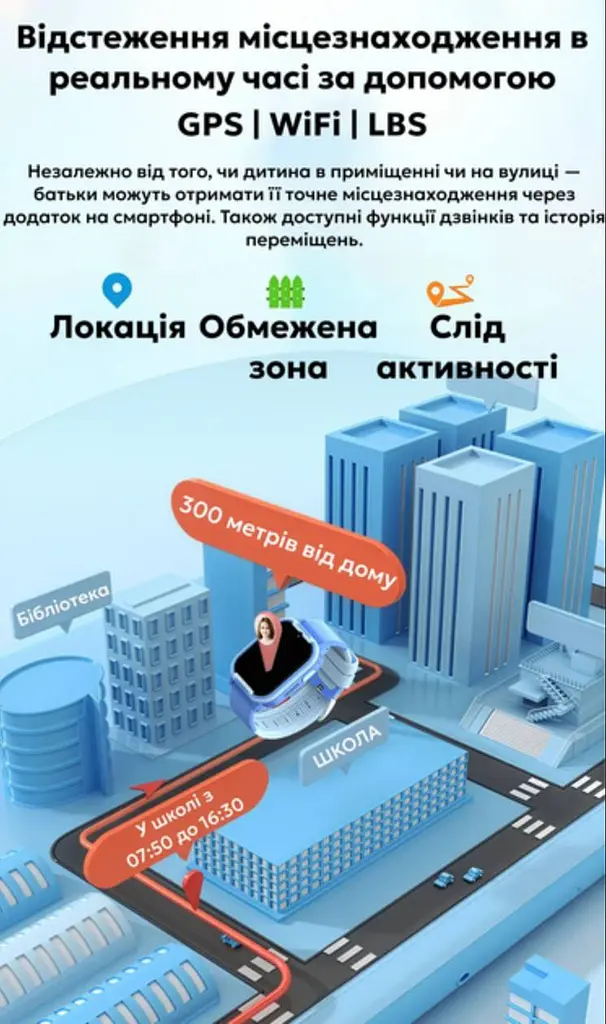 Розумний годинник Wonlex KT37 8GB Blue (SBWKT37BLUE) - фото 5