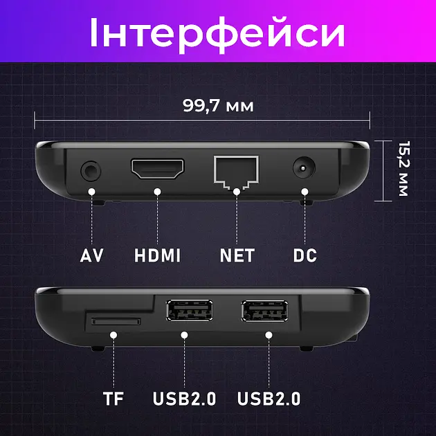 H96 MAX W2 4/32 S905 W2 Смарт ТВ приставка Smart TV Box - фото 7