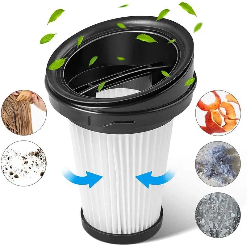 HEPA фильтр на беспроводной пылесос ETA Moneto, Moneto Aqua Plus, Moneto II AQUA PLUS, 044900020 - фото 4