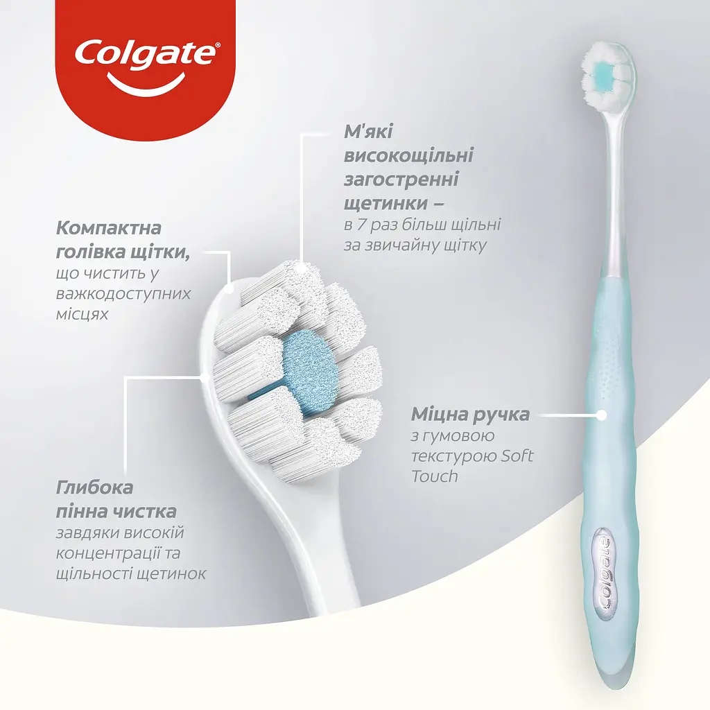 Зубна щітка Colgate 3D Density голуба - фото 2