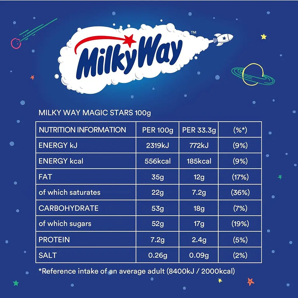 Шоколадні зірочки Milky Way Magic Stars Milk Chocolate Bites 100г - фото 8