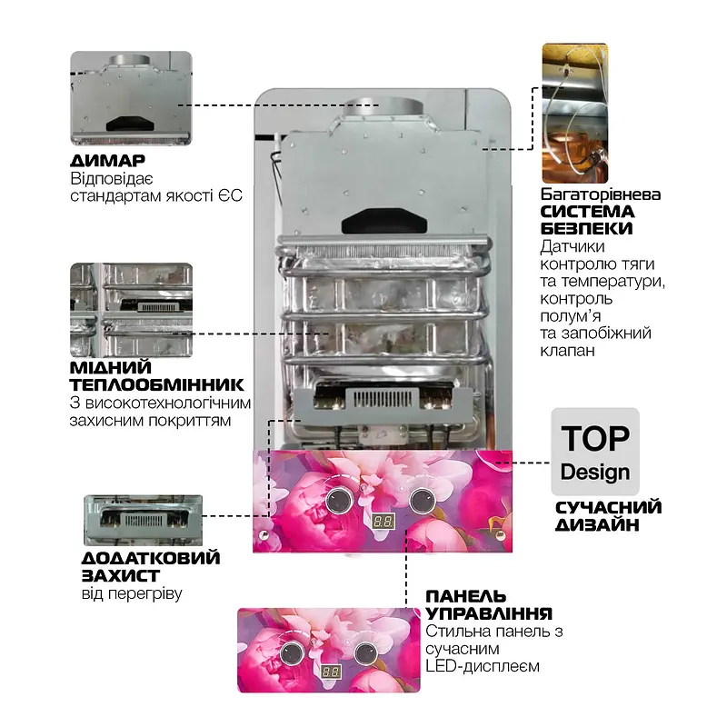 Газова колонка Mixxus GWH-0410 Basic Glass димохідна 10 л/хв (панель зі скла з малюнком) WH0025 - фото 2