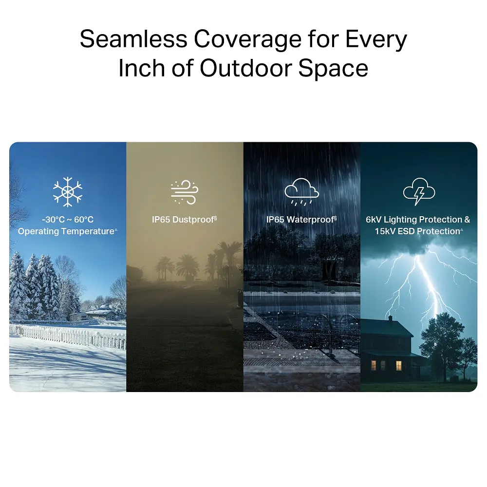 Mercusys Маршрутизатор MB118-4G N300, 4G/LTE, 1xFE LAN, outdoor - фото 6