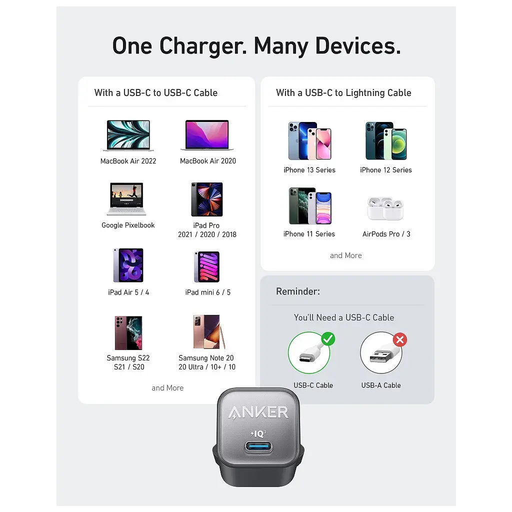Зарядний пристрій Anker USB-C PD 30 Вт PowerPort 511 Nano III білий (A2147G21) - фото 5