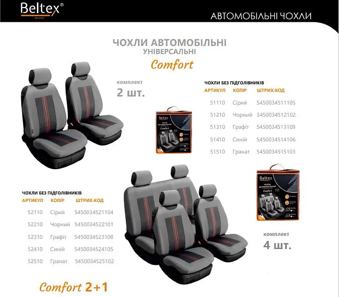 Автомобільні чохли для передніх сидінь Beltex Comfort Чорні (BX51210) - фото 3