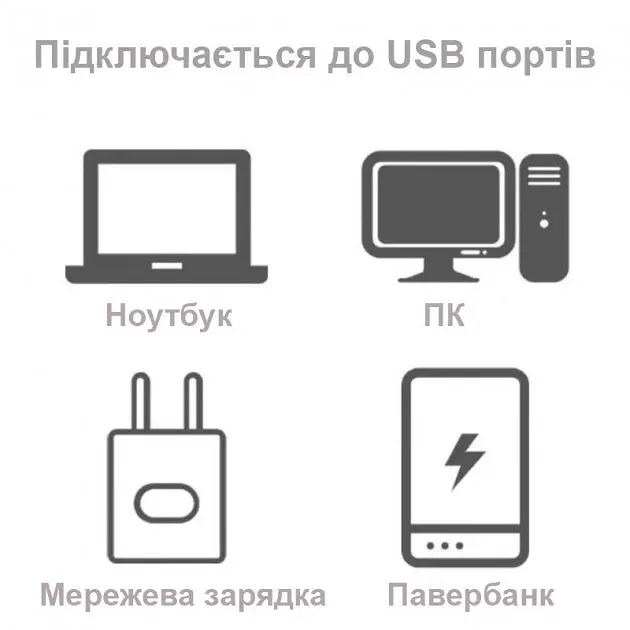 Світлячок LED лампочка нічник Світлодіодний USB світильник підсвічування UKC - фото 7