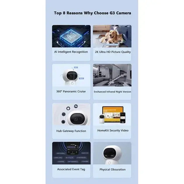 IP-камера для відеоспостереження Aqara Hub G3 2K HomeKit (CH-H03) Global EU [65352] - фото 11