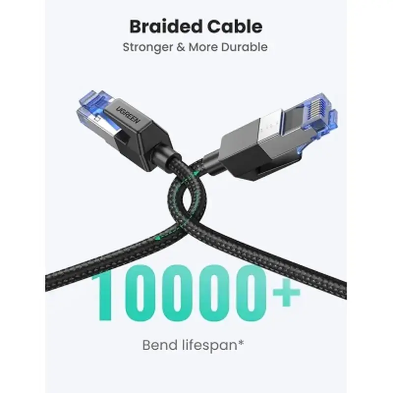 Патч-корд 2м, S/FTP cat 7 RJ-45 COPPER Ugreen (U_80431) - фото 3