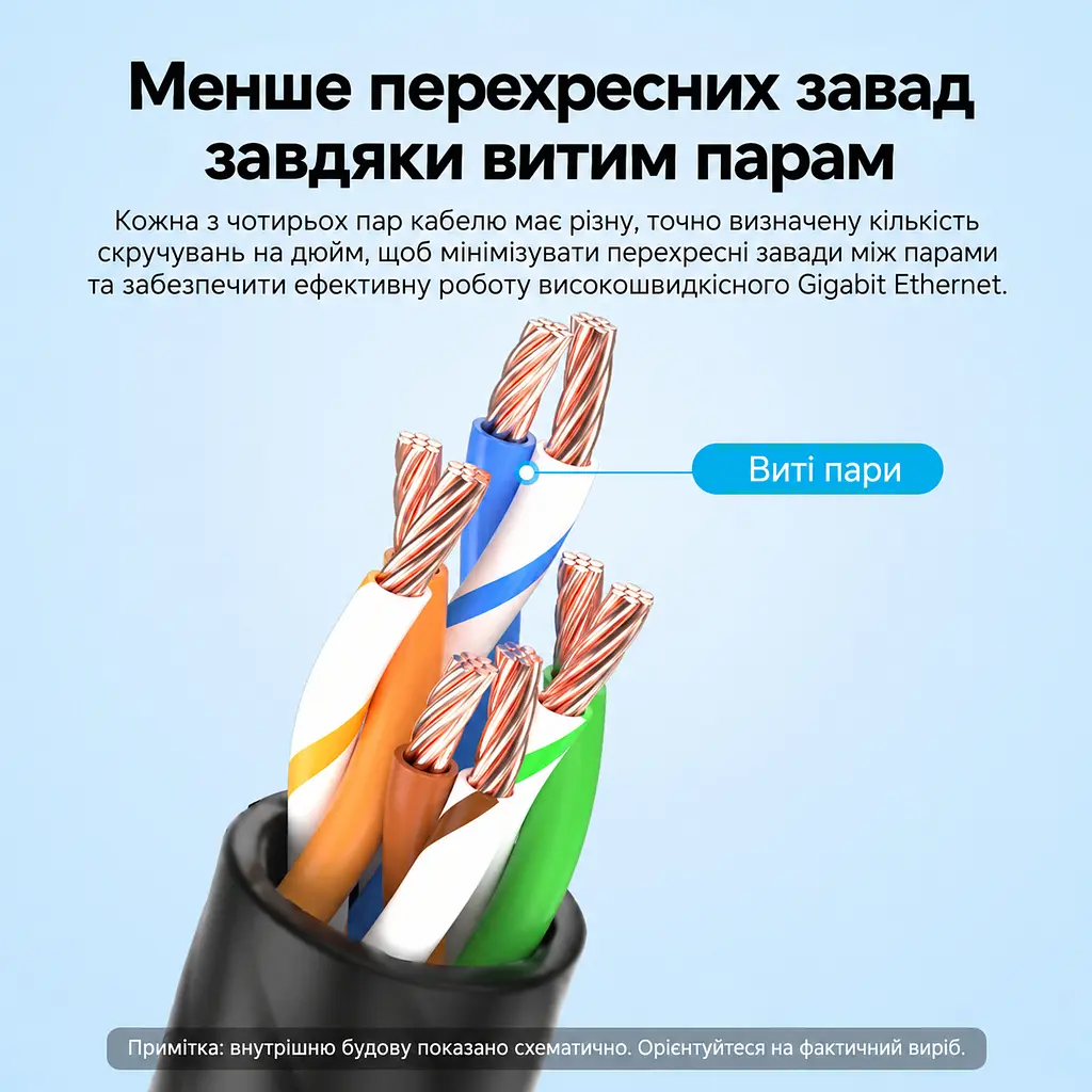 Патч-корд Ethernet Vention 0,5 м LAN-кабель Cat6A UTP штекери RJ45 8P8C на обох кінцях до 10 Гбіт/с за умови підтримки цієї швидкості мережевими портами обох пристроїв штекер під кутом 90° з поворотом на 360° зовнішній діаметр 2,8 мм чорний (IBOBD) - фото 8