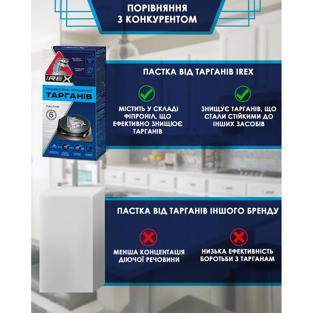 Пастка для тарганів iRex 3 шт. (4820184442535) - фото 7