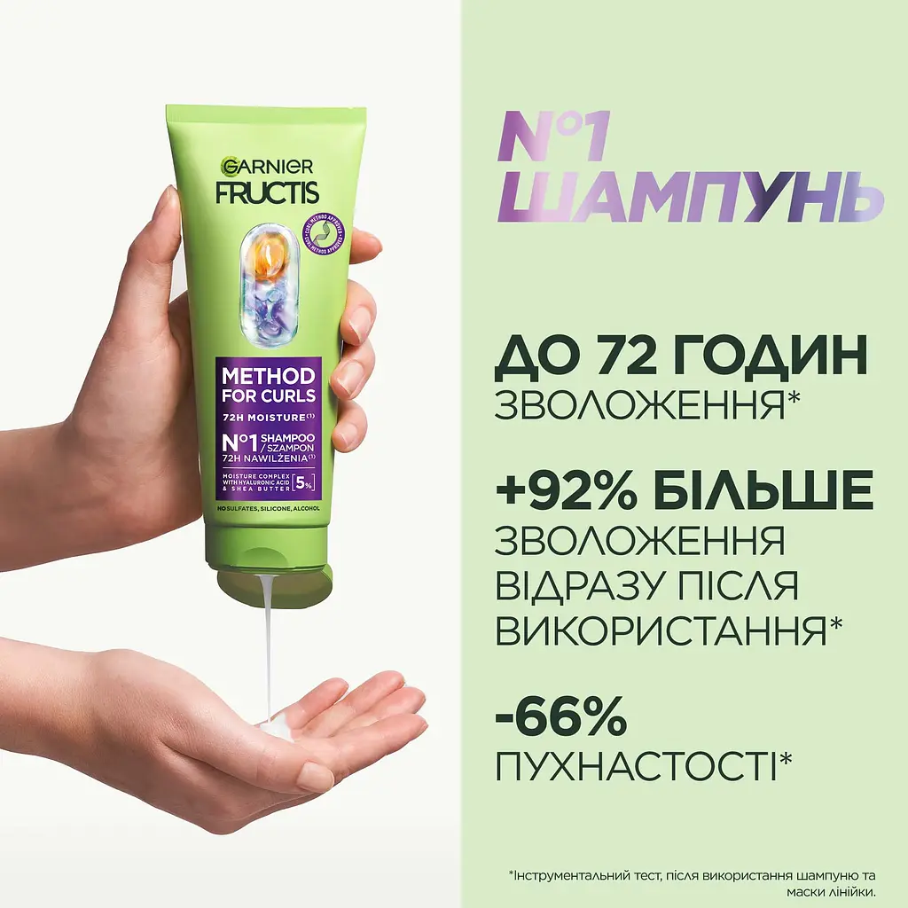 Шампунь Garnier Fructis Hydra Curls для зволоження хвилястого та кучерявого волосся 200 мл - фото 5