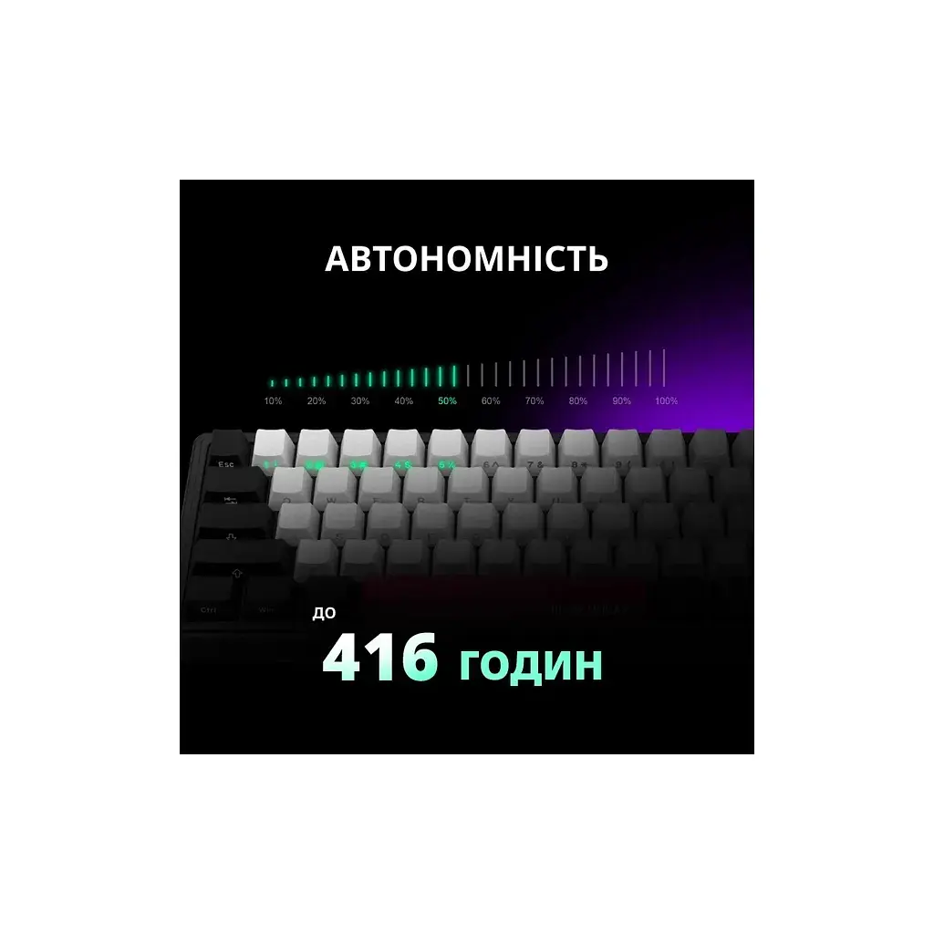Клавіатура Lorgar KBP70MW Pro RGB Wireless/Bluetooth/USB UA Black/yellow (LRG-KBP70MW-YL-US) - фото 6