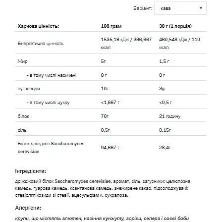 Протеїн Allnutrition Yeast Protein Coffee 500 г - фото 2