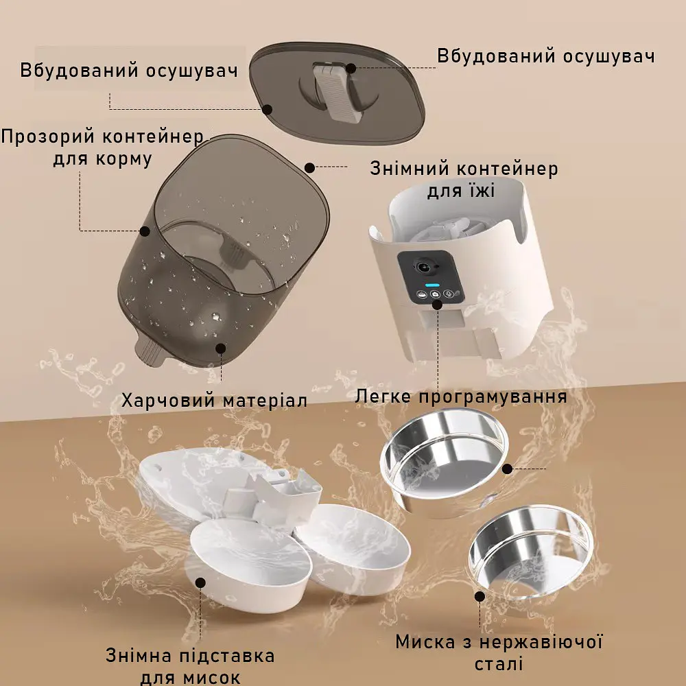 Автоматична годівниця для котів Papifeed 7 л Wi-Fi та відеокамера, з двома мисками, білий - фото 8