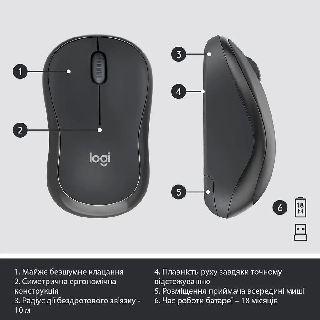 Комплект (Клавіатура та миша) Logitech MK295 Silent Combo Wireless Graphite (920-009800) - фото 7
