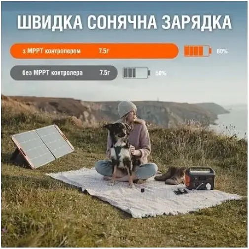 Портативная зарядная станция Jackery Explorer 500 518Wh/500W (HTE042500EU) 59455-ska - фото 6