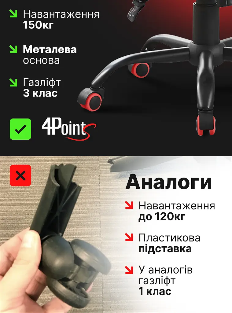 Геймерське крісло 4Points TEMPO з металевою основою - фото 4