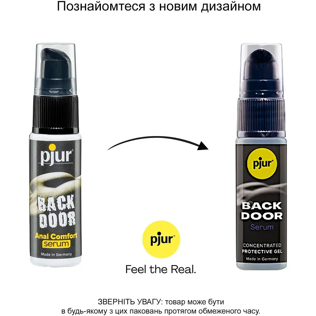 Расслабляющий анальный гель Pjur backdoor Serum 20 мл - фото 3
