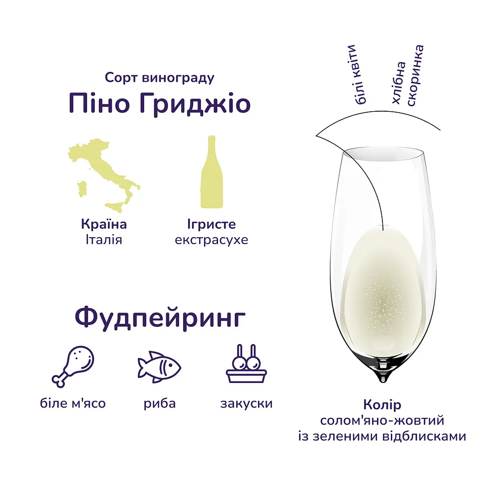 Уцінка. Вино ігристе Maschio Pinot Grigio, 11%, 0,75 л (782628)  - фото 2