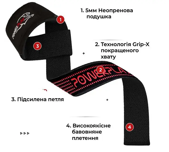 Лямки для тяги PowerPlay 7064 Lifting Gym Straps Зеленые (PP_7064_Green) - фото 4